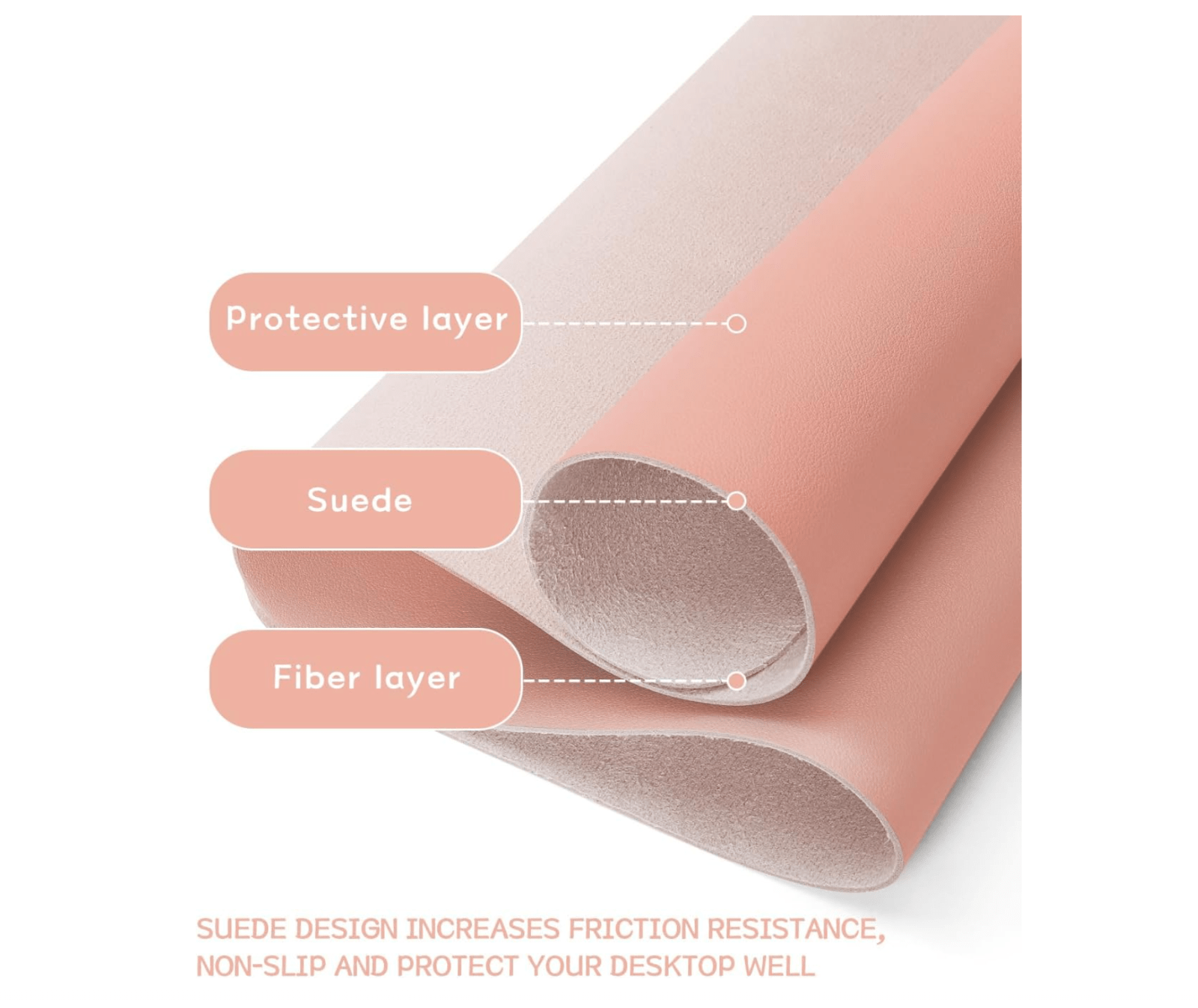 YSAGi Desk Protector Mat - Premium PU Leather, Large Mouse Pad - FIXgenie