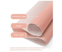 YSAGi Desk Protector Mat - Premium PU Leather, Large Mouse Pad - FIXgenie