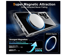 Clear Non - Yellowing Protective Magnetic Case For Samsung Galaxy S24 Ultra - FIXgenie