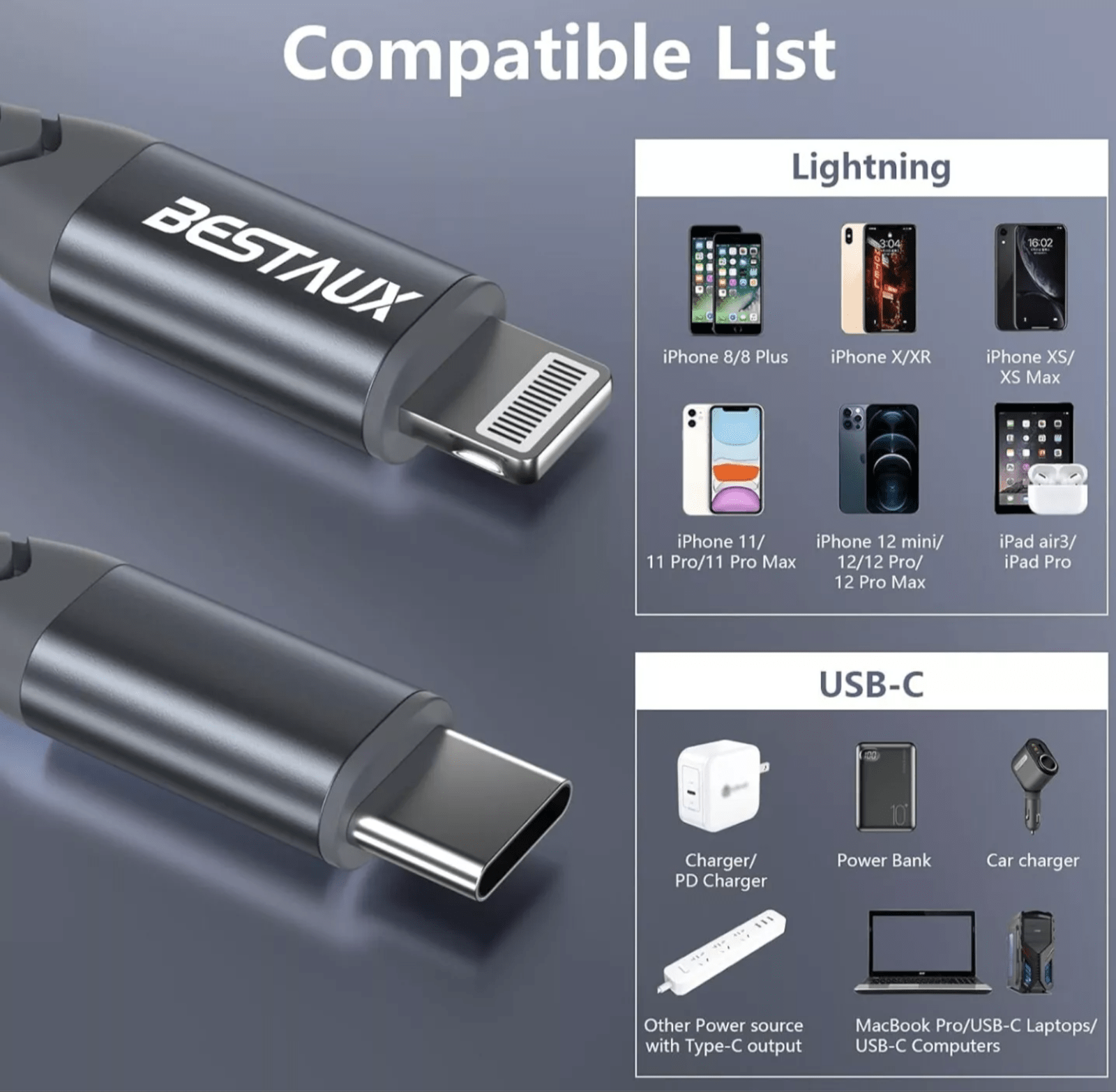 BESTAUX 18W USB C to Lightning Cable Apple MFi Certified Quick Charge 1M - FIXgenie
