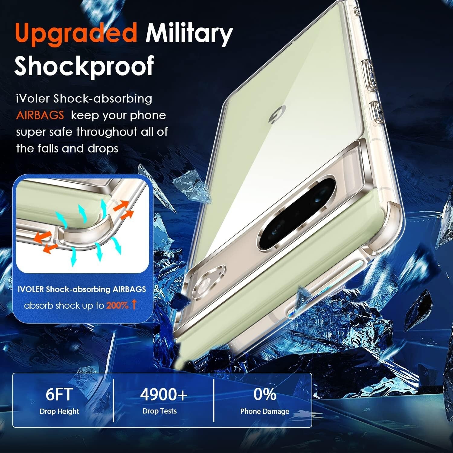 Google Pixel 7 Clear Case Military Grade Shockproof Cover w/ Screen Protectors - FIXgenie