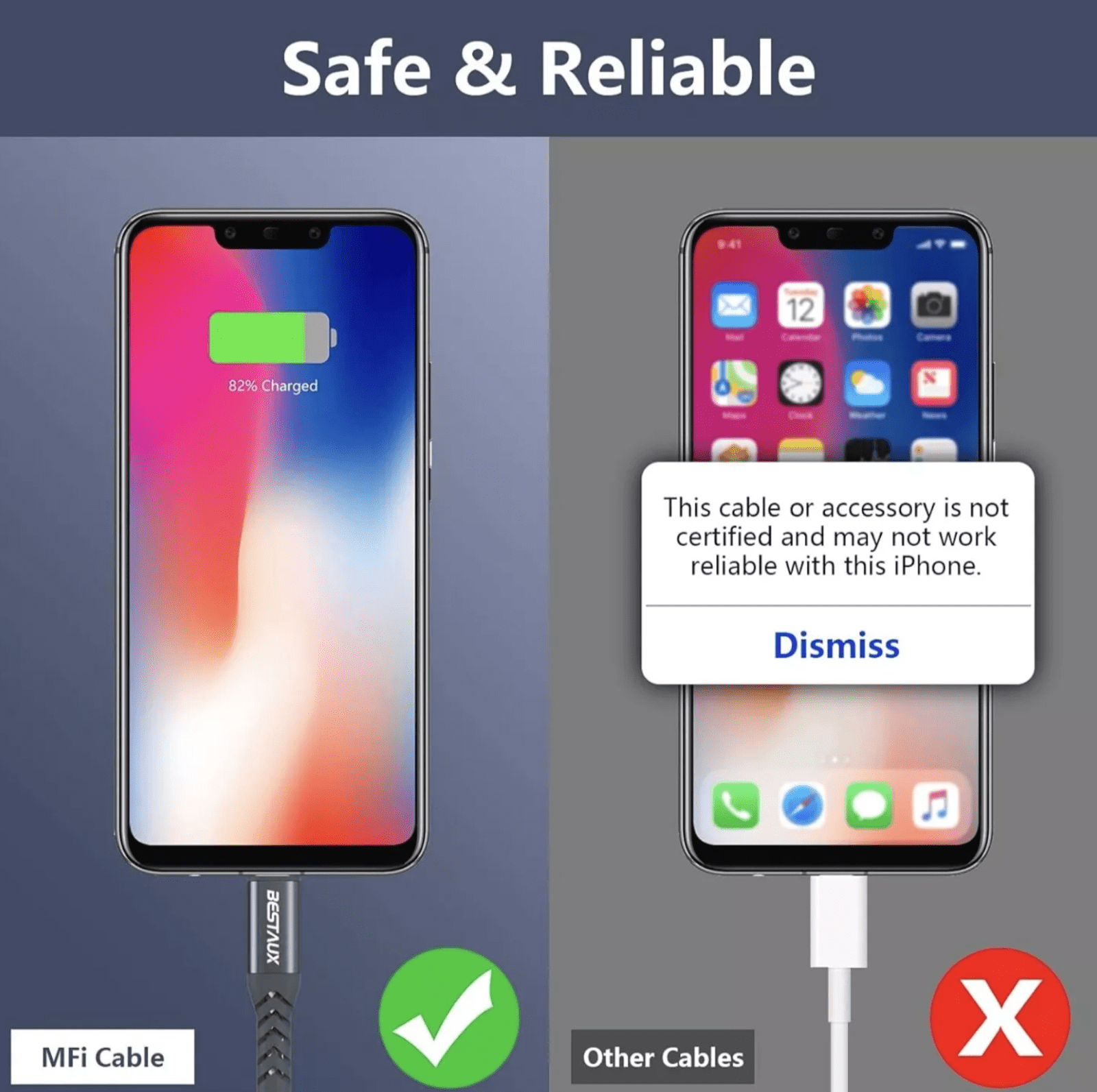 BESTAUX 18W USB C to Lightning Cable Apple MFi Certified Quick Charge 1M - FIXgenie