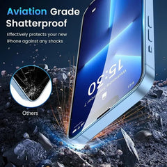 2x Screen Protector For iPhone 16 Series Tempered Glass - FIXgenie