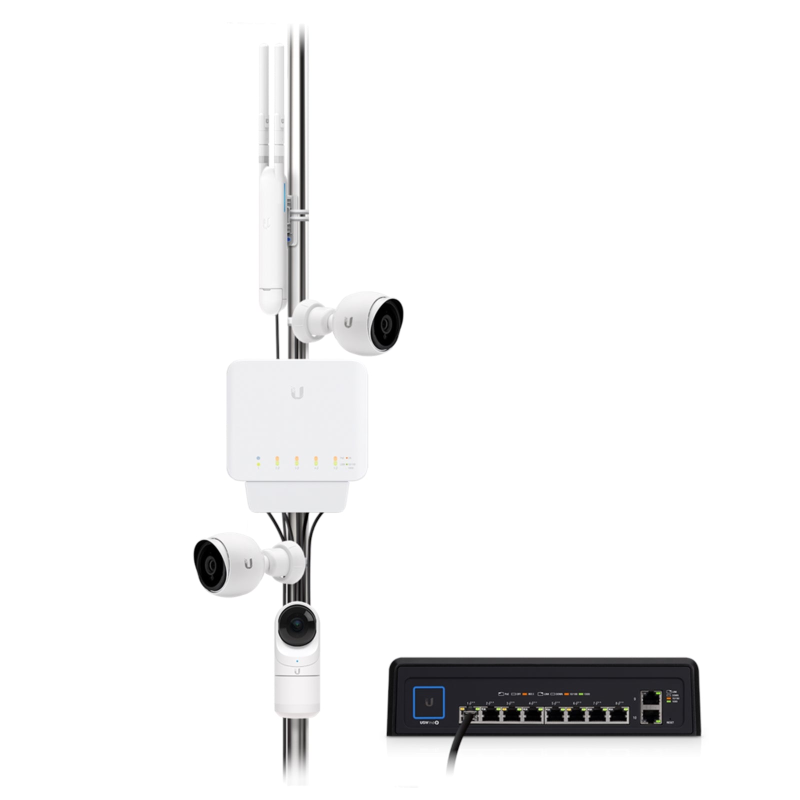 Ubiquiti USW - FLEX UniFi Switch Flex 5 Port Indoor/Outdoor Gigabit PoE Switch - FIXgenie