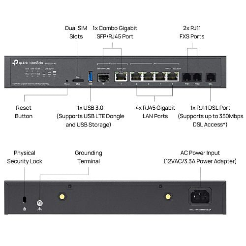 TP - LINK (DR3220v - 4G) Omada 4G+ Cat6 Gigabit Rackmount DSL Gateway, 4G+ Cat6 up to 300Mbps, VDSL2 35b, USB, VoIP Support, Centralized Management, Desktop / Rack - Mounting - FIXgenie